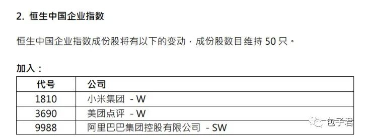 恒生中国企业指数还是你认识的H股指数吗？-第4张图片-牧野网