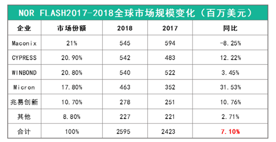 怎样选择成长股？投资成长股如何少踩一些坑？-第2张图片-牧野网