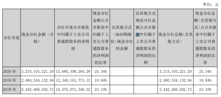 华侨城股票一年两倍的公司，终于启动起飞-第12张图片-牧野网