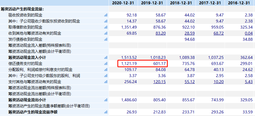 华侨城股票一年两倍的公司，终于启动起飞-第15张图片-牧野网