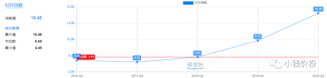光伏逆变器龙头：300274阳光电源股票分析-第13张图片-牧野网