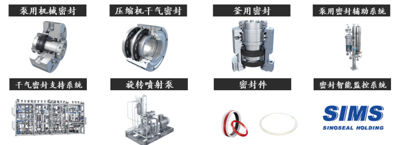 一家潜力巨大的公司：中密控股是做什么的？-第2张图片-牧野网