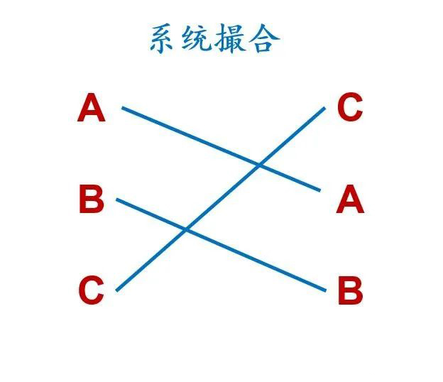 可转债竞价与停牌规则大全！-第2张图片-牧野网