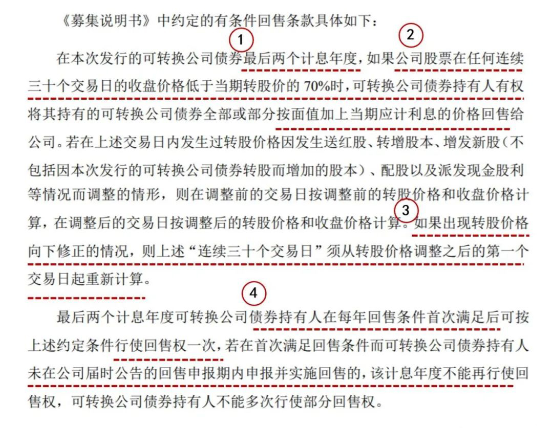 可转债的回售条款是怎么样的？什么是可转债的回售条款？-第4张图片-牧野网