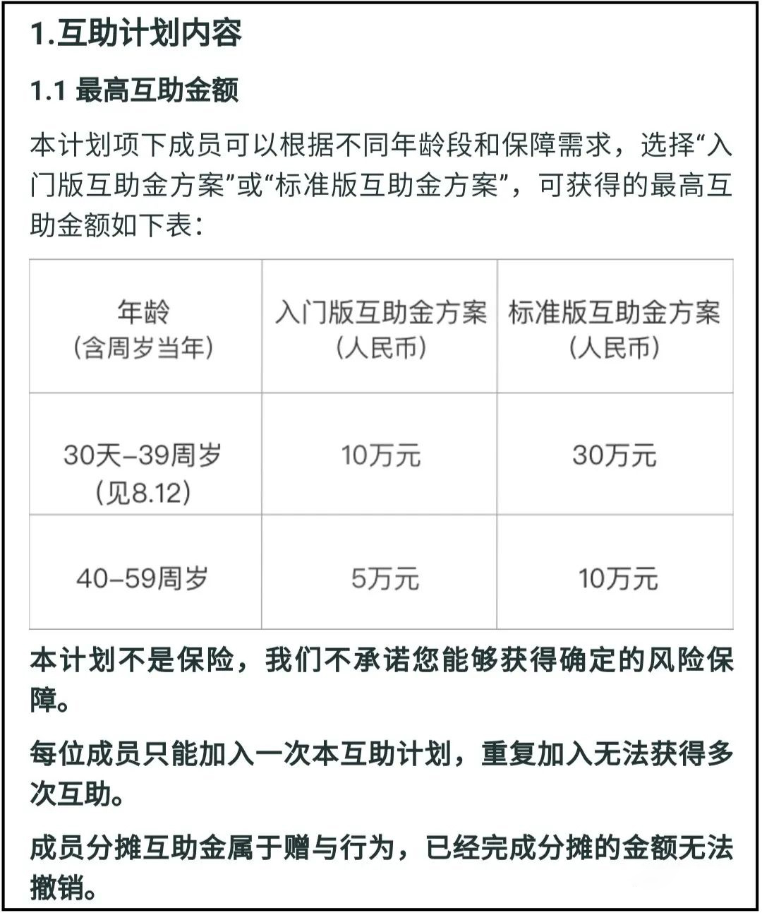 相互宝值得加入吗?相互宝已经不划算了?-第2张图片-牧野网