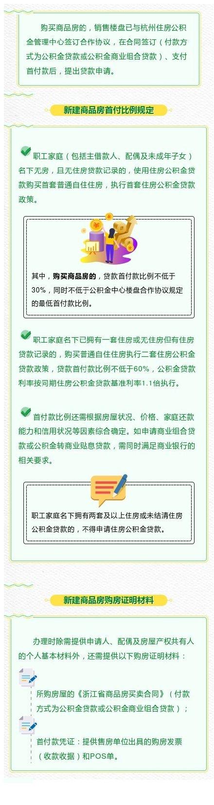 杭州新建住房申请公积金贷款攻略(新房公积金贷款方法)-第1张图片-牧野网