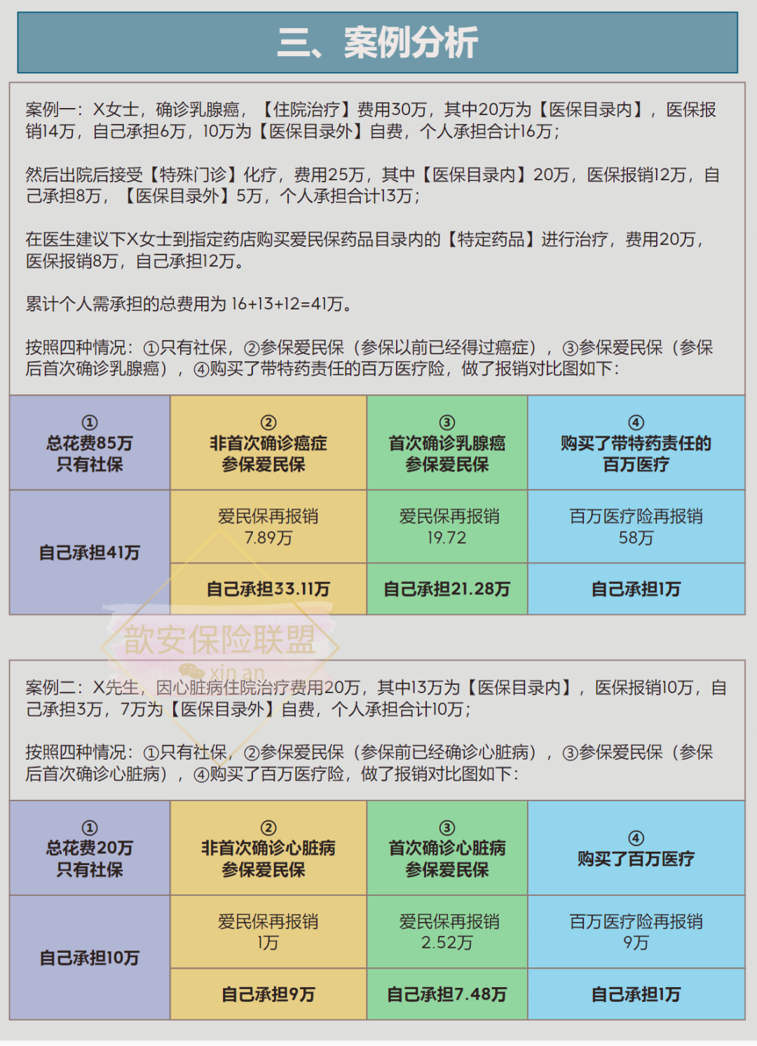 湖南爱民保值得买吗(爱民保的优缺点和购买建议 )-第9张图片-牧野网