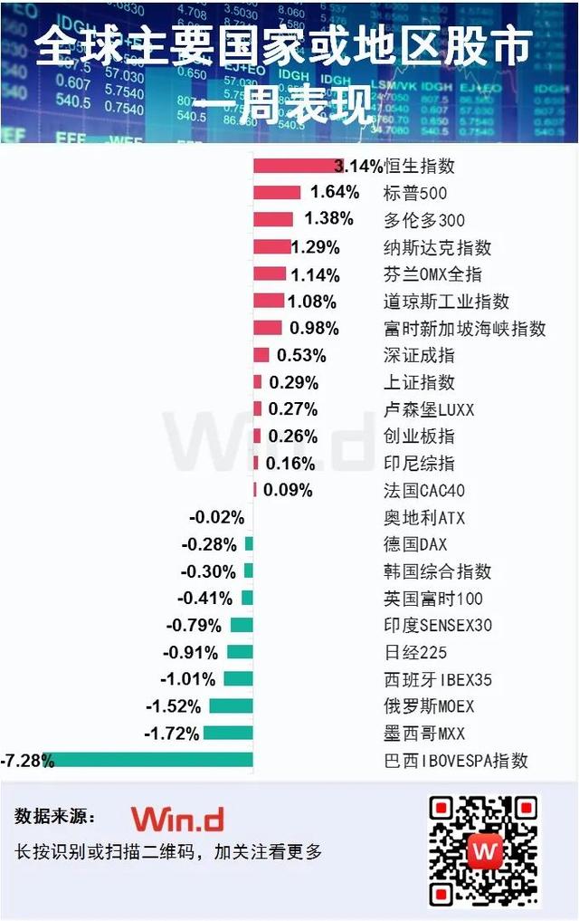 (大宗商品)大宗商品罕见波动，后期投资该如何面对？-第1张图片-牧野网