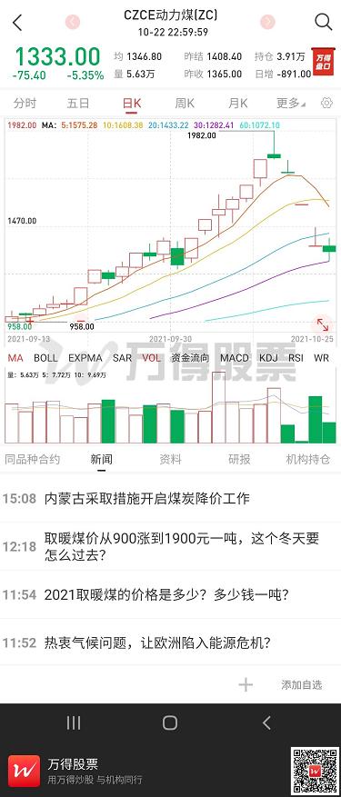 (大宗商品)大宗商品罕见波动，后期投资该如何面对？-第4张图片-牧野网