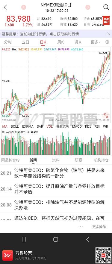 (大宗商品)大宗商品罕见波动，后期投资该如何面对？-第6张图片-牧野网