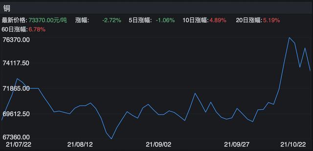 (江特电机股票002176)深入解析江特电机的行业属性-第2张图片-牧野网