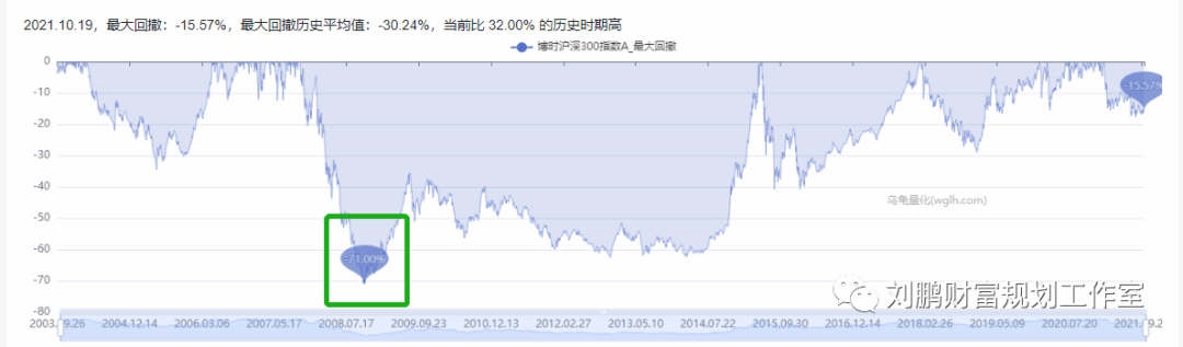 买哪只基金后续能涨？-第2张图片-牧野网