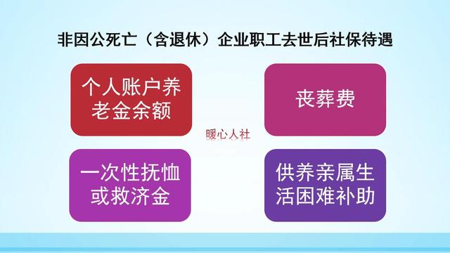 (社会保险包括哪几种保险)养老保险缴费如何划分？-第3张图片-牧野网