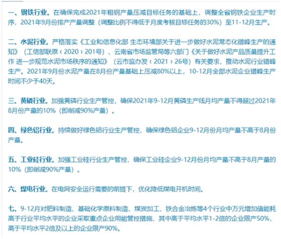 (周期股是什么意思)现阶段周期股还能投资吗？-第1张图片-牧野网