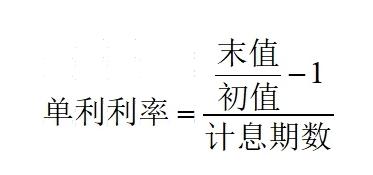 (年金险有哪些缺点)哪些人适合买年金险？-第2张图片-牧野网