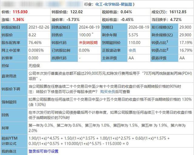 (可转债打新攻略)可转债打新投资的全部内容-第5张图片-牧野网