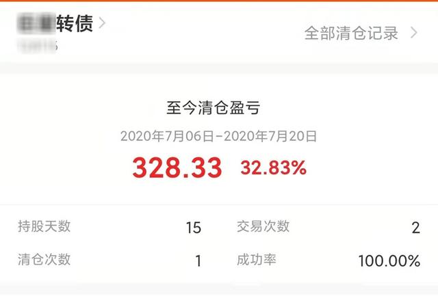 (可转债打新攻略)可转债打新投资的全部内容-第17张图片-牧野网