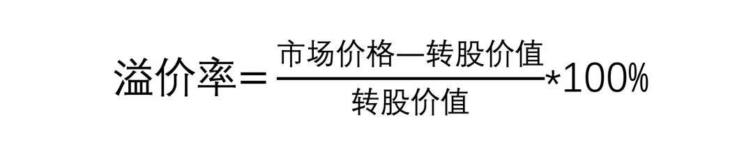 可转债上市价格预估预测怎么算?-第2张图片-牧野网