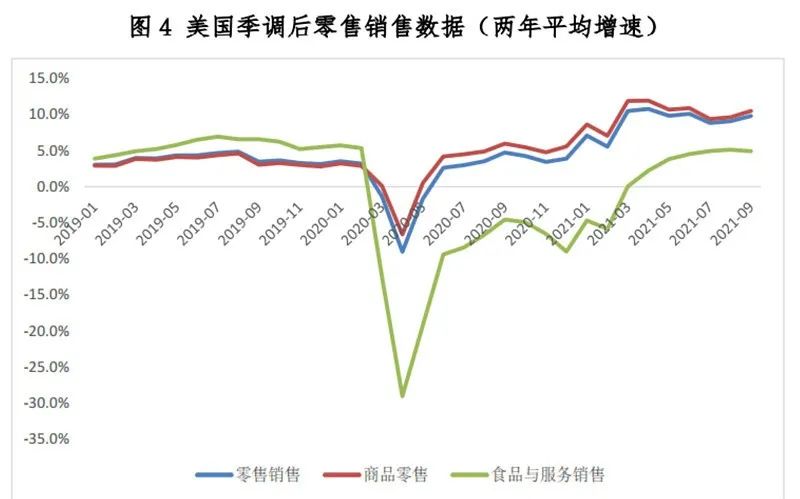 美元边际收紧对我们有哪些影响?-第2张图片-牧野网