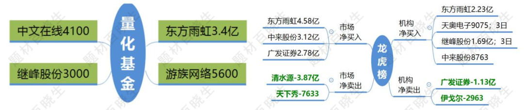 美国通胀到底有多高？通胀带来哪些影响?-第2张图片-牧野网