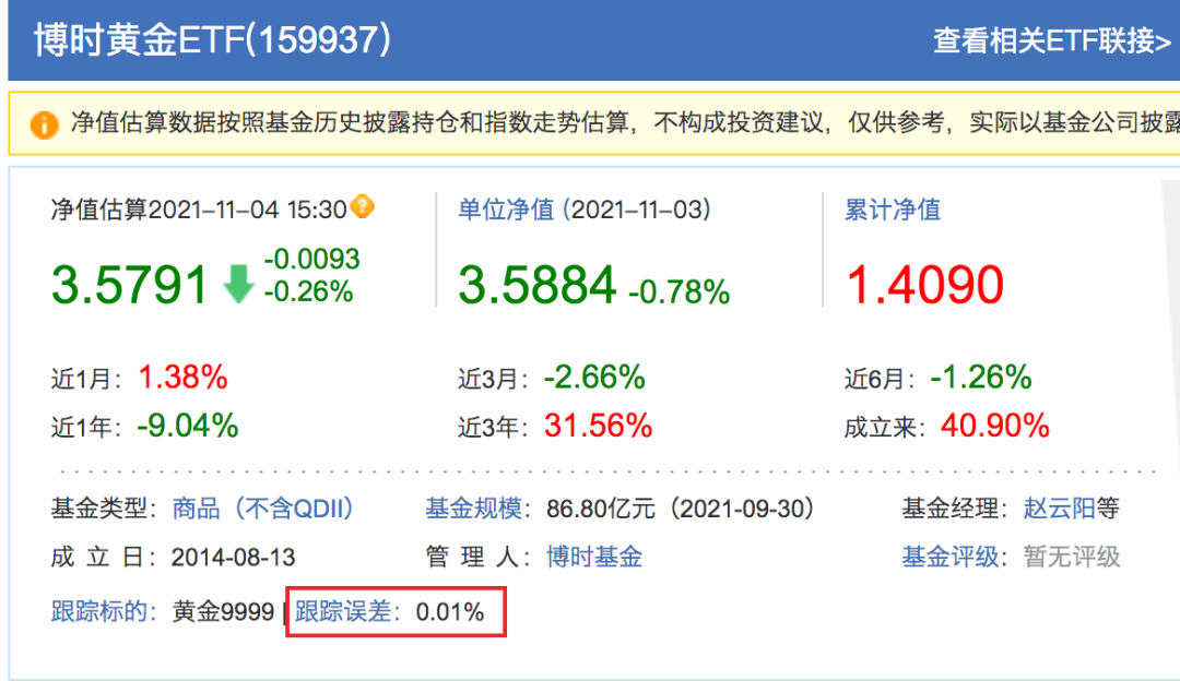 什么是ETF基金？ETF怎么选择？ETF和普通指数基金的区别-第4张图片-牧野网