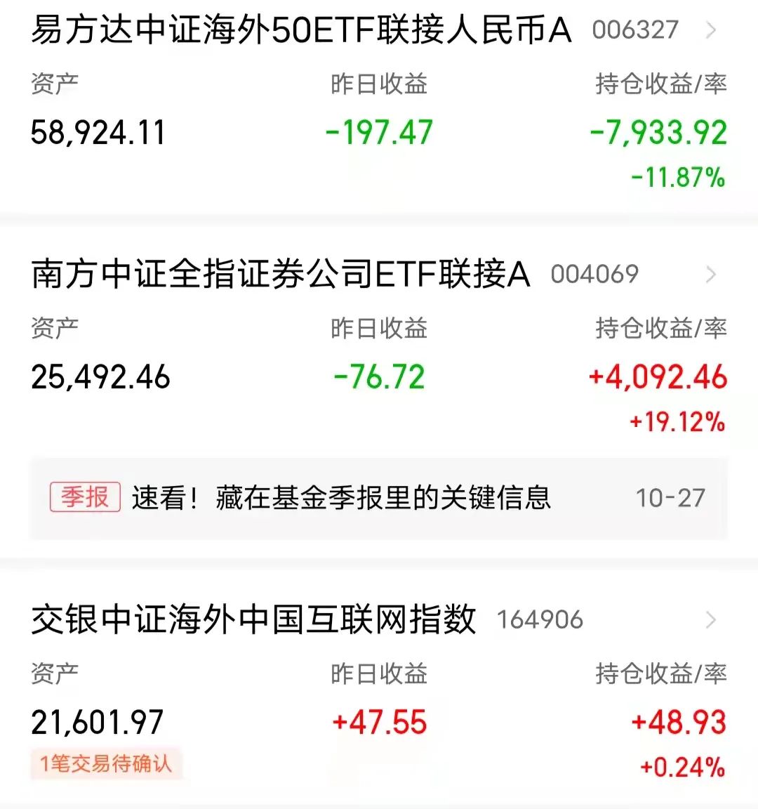 中概互联基金还值得买吗？-第2张图片-牧野网