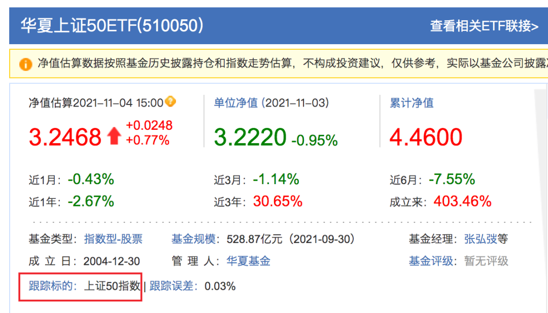 什么是ETF基金？ETF怎么选择？ETF和普通指数基金的区别-第2张图片-牧野网