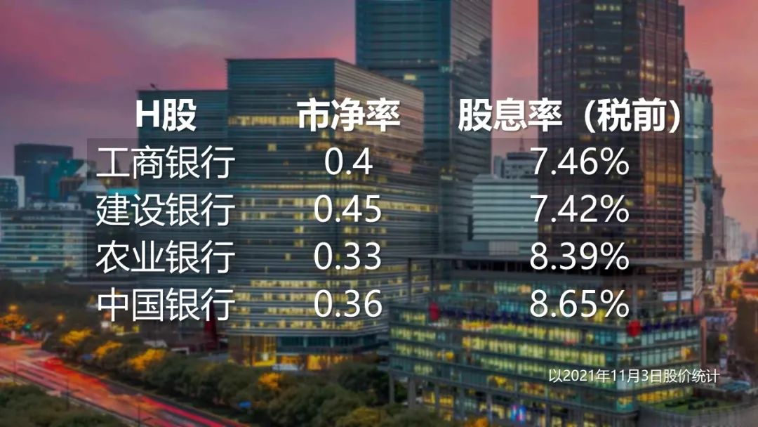 银行是怎么赚钱的？银行股值得投资吗？-第1张图片-牧野网
