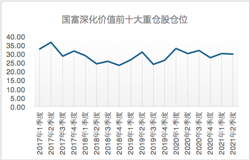 国富基金经理刘晓管理的基金业绩怎么样?-第4张图片-牧野网