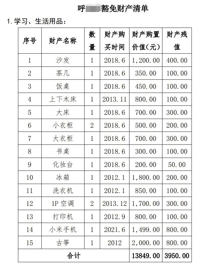 个人破产制度会成为老赖账保护伞吗?如何预防破产？-第1张图片-牧野网