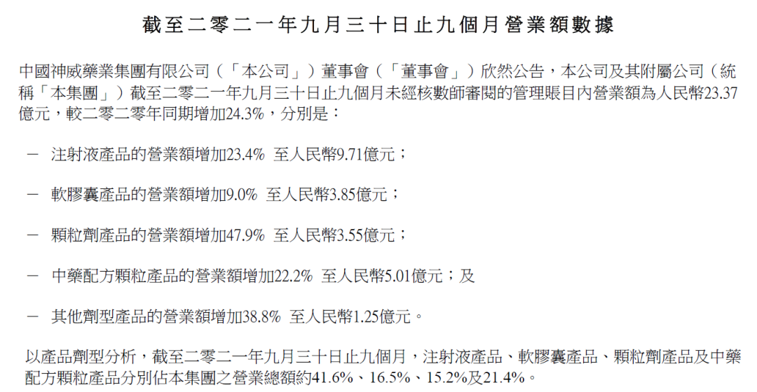 神威药业股票2022分红派息一年四次,底气在哪?-第2张图片-牧野网