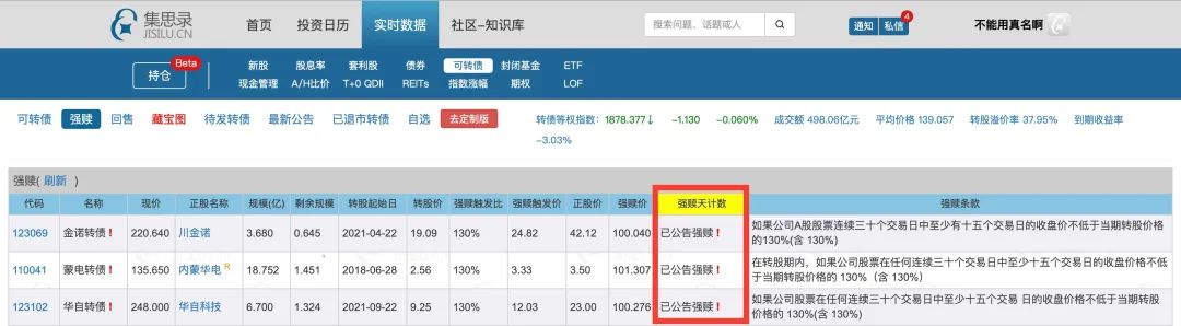 哪里可查看强赎公告？可转债强赎公告查询方法