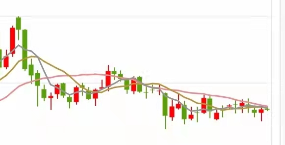 11月基金优选投资 还有哪些基金是低估的-第2张图片-牧野网