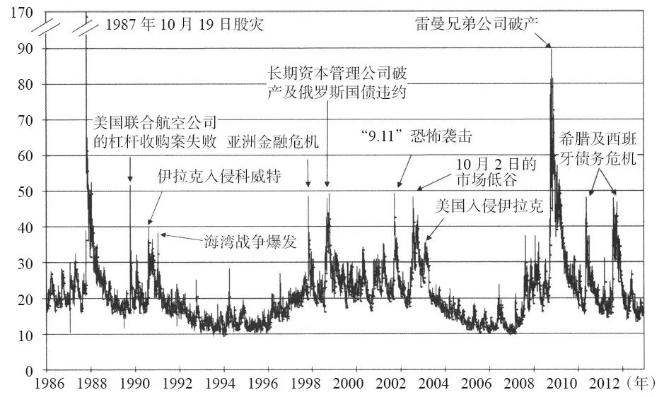 什么是财务自由？-第3张图片-牧野网