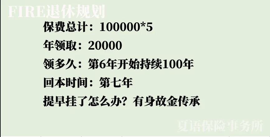 如何给自己定制一套养老金计划？