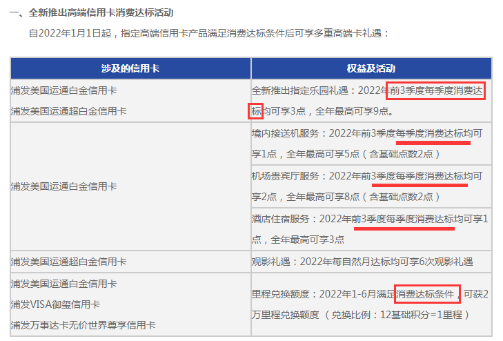 兴业白金信用卡权益有哪些?-第1张图片-牧野网