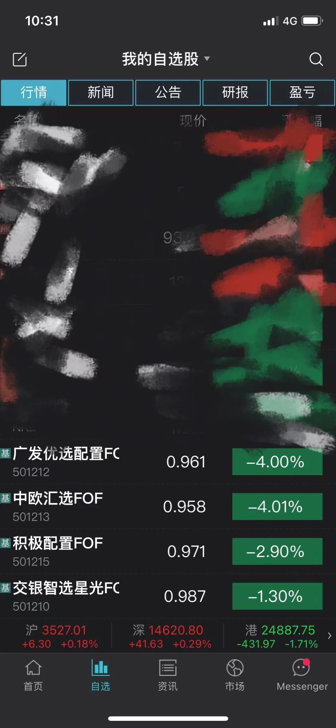 投资场内折价基金如何套利?-第1张图片-牧野网