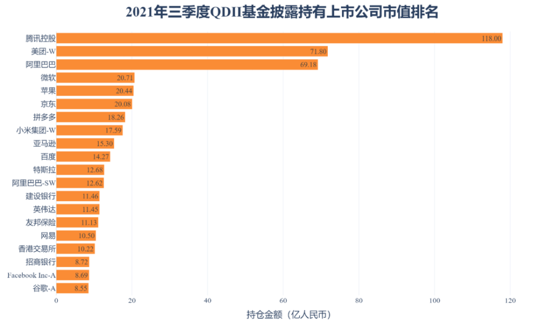 【研究报告】中国公募基金核心资产配置分析报告-第44张图片-牧野网