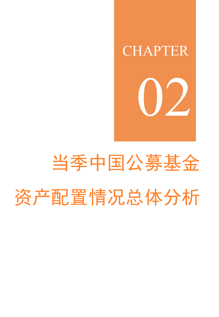 【研究报告】中国公募基金核心资产配置分析报告-第15张图片-牧野网