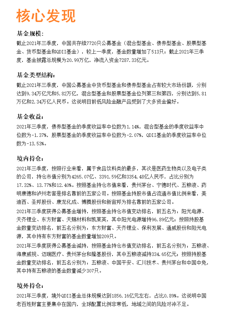 【研究报告】中国公募基金核心资产配置分析报告-第1张图片-牧野网