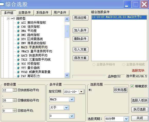 做短线怎么选股票?短线止盈策略方法-第4张图片-牧野网