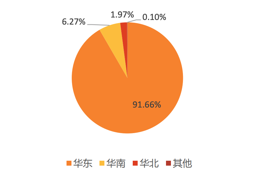 巴比食品股价分析预测 巴比食品股票值得买吗?-第5张图片-牧野网