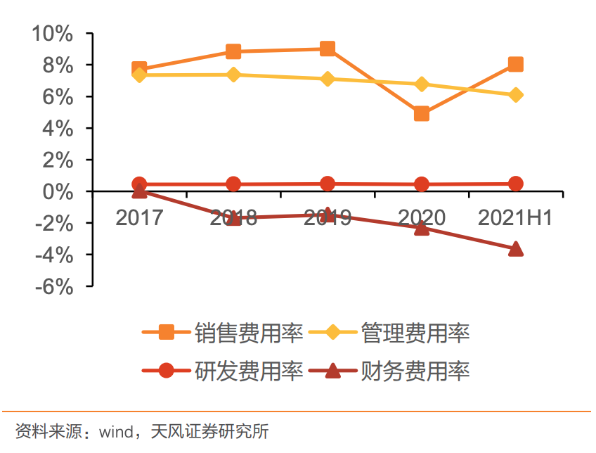 巴比食品股价分析预测 巴比食品股票值得买吗?-第2张图片-牧野网