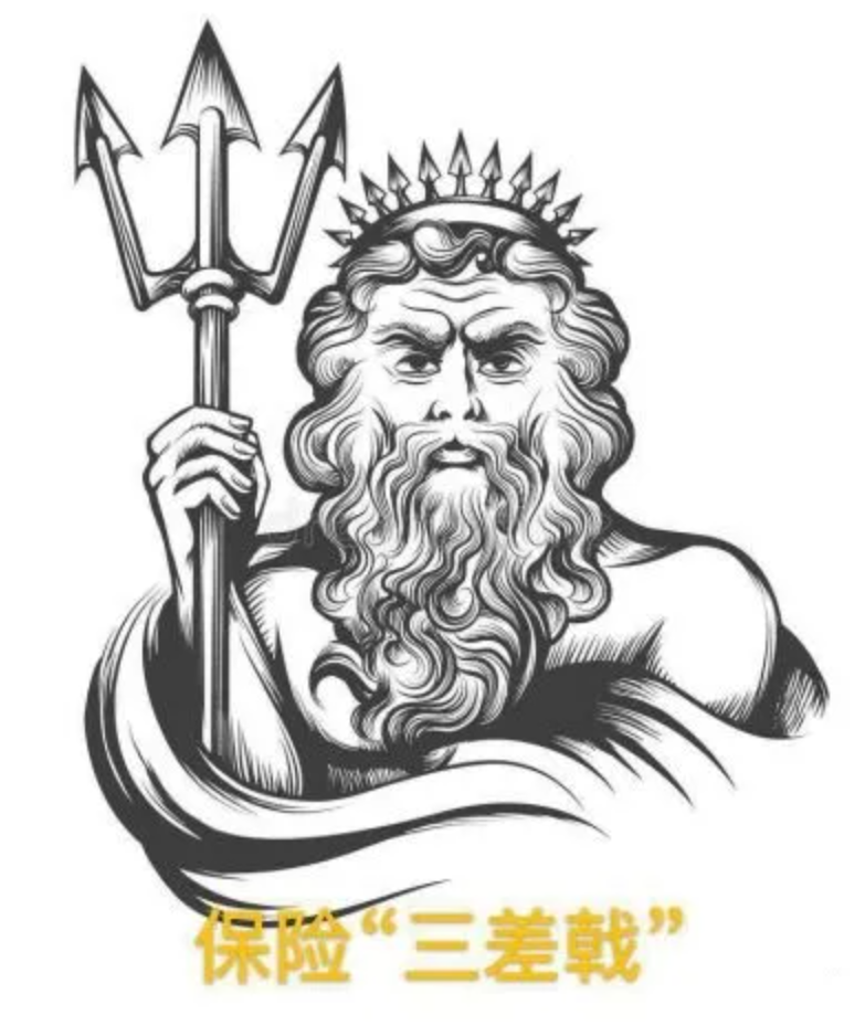 保险公司靠什么盈利(保险公司的盈利模式)-第1张图片-牧野网