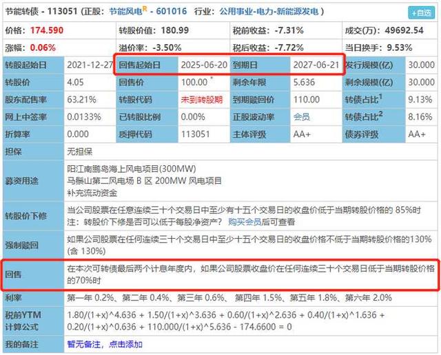 (可转债停牌规则)可转债交易规则和交易策略-第4张图片-牧野网