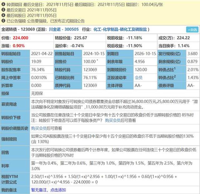 (可转债停牌规则)可转债交易规则和交易策略-第9张图片-牧野网