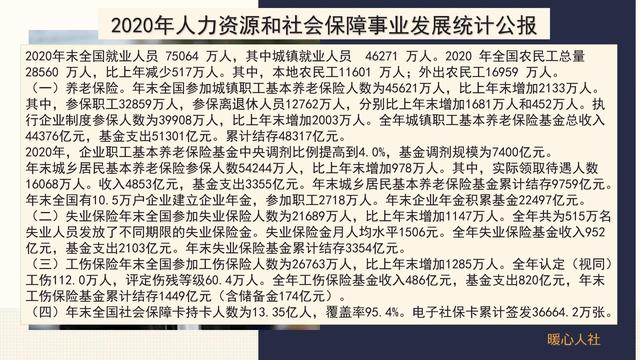 (企业职工基本养老保险)职工退休后养老金能领多少？-第2张图片-牧野网