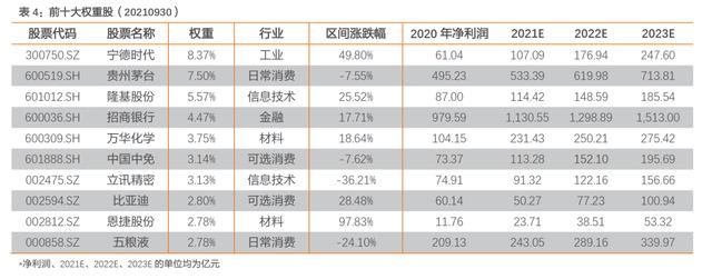 MSCI中国A50指数有哪些特征与优势？-第1张图片-牧野网