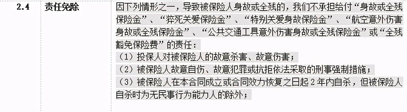 (定期寿险)73款定期寿险测评,哪款性价比最高？-第10张图片-牧野网