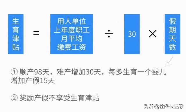 (生育保险是什么意思)生育保险福利有哪些?-第3张图片-牧野网